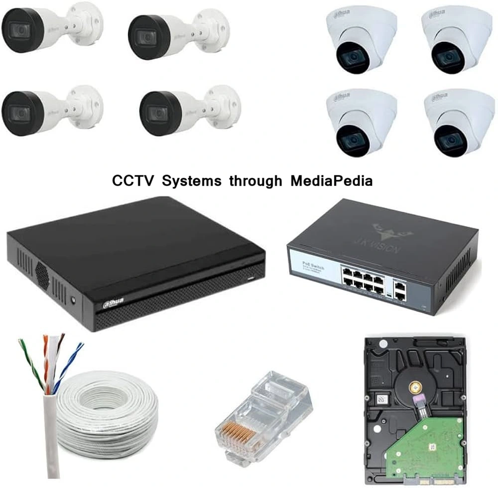 CCTV Systems